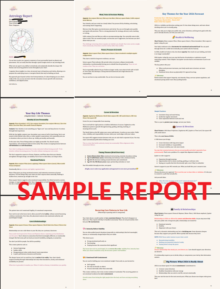 Couple Synastry Chart Reading (Online)