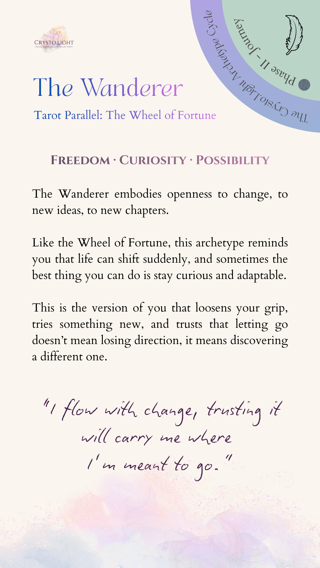 The Wanderer V2 | Tarot Parallel: The Wheel of Fortune