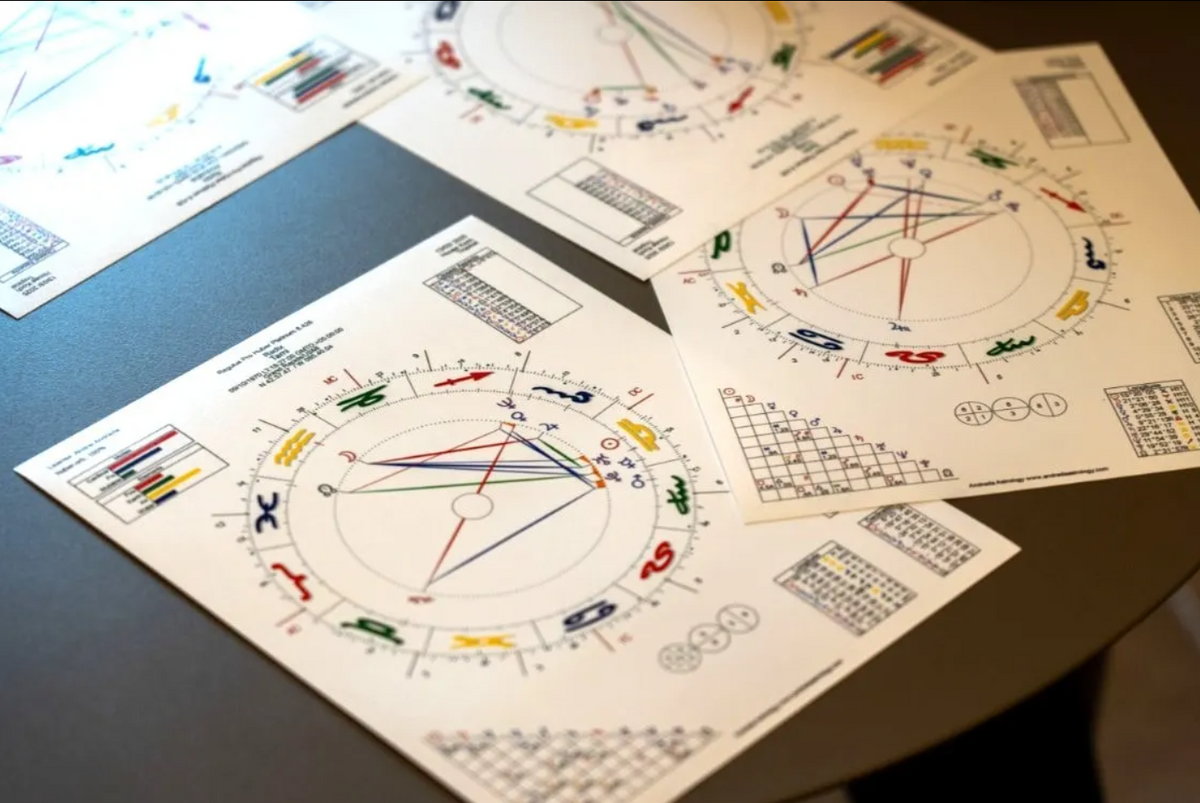 Couple Synastry Chart Reading (Online) – Crystolight